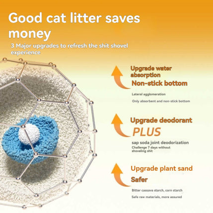 3 in 1 Deodorized Cassava cat litter