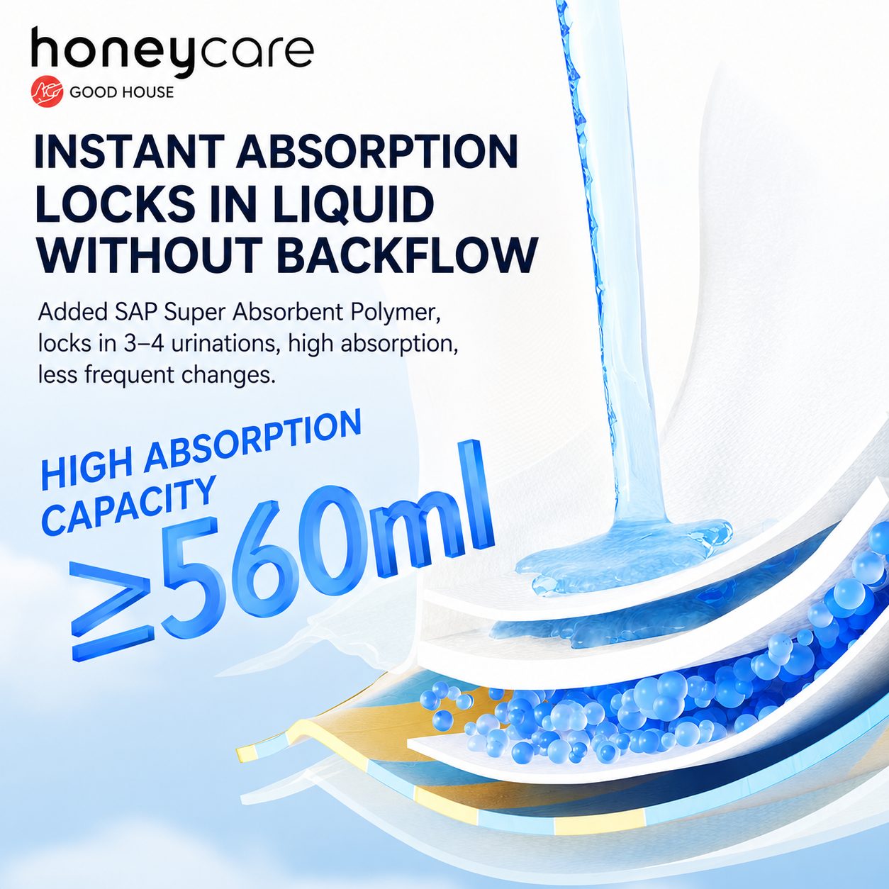 Honey Care Diapers for dogs