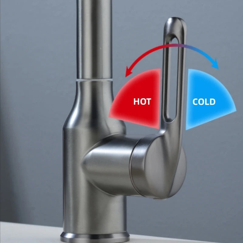 Multifunctional Waterfall Basin Faucet