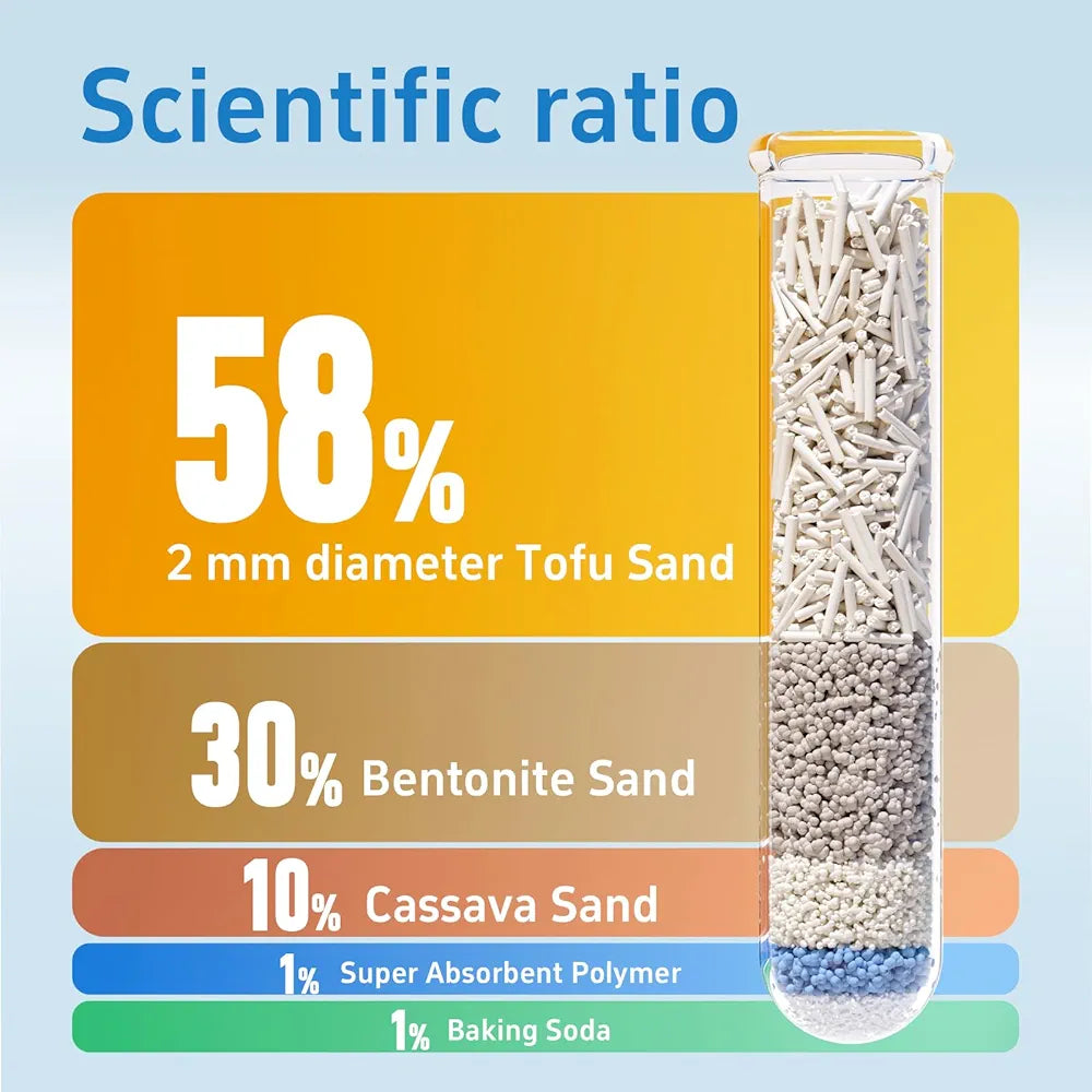 5 in 1 mixed deodorizing cassava cat litter