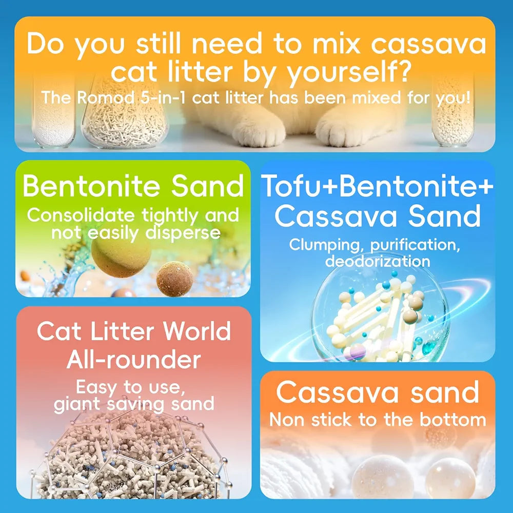 5 in 1 mixed deodorizing cassava cat litter